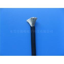 高溫硅膠線供應領域熱力招商公告，共啟發展新篇章